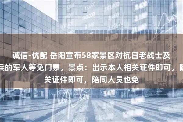 诚信-优配 岳阳宣布58家景区对抗日老战士及参加九三阅兵的军人等免门票,景点:出示本人相关证件即可,陪同人员也免